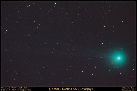 Comet Lovejoy Comet C/2014 Q2 (Lovejoy)