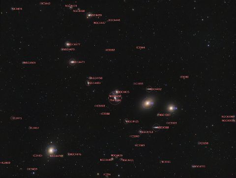Markarians Chain 1 Annotated Markarian's Chain - Annotated