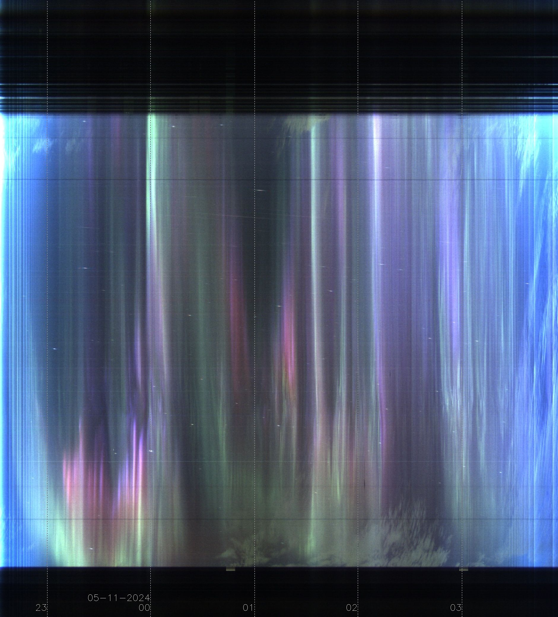 keogram-20240510 AllSky Keogram Image - 10th May, 2024