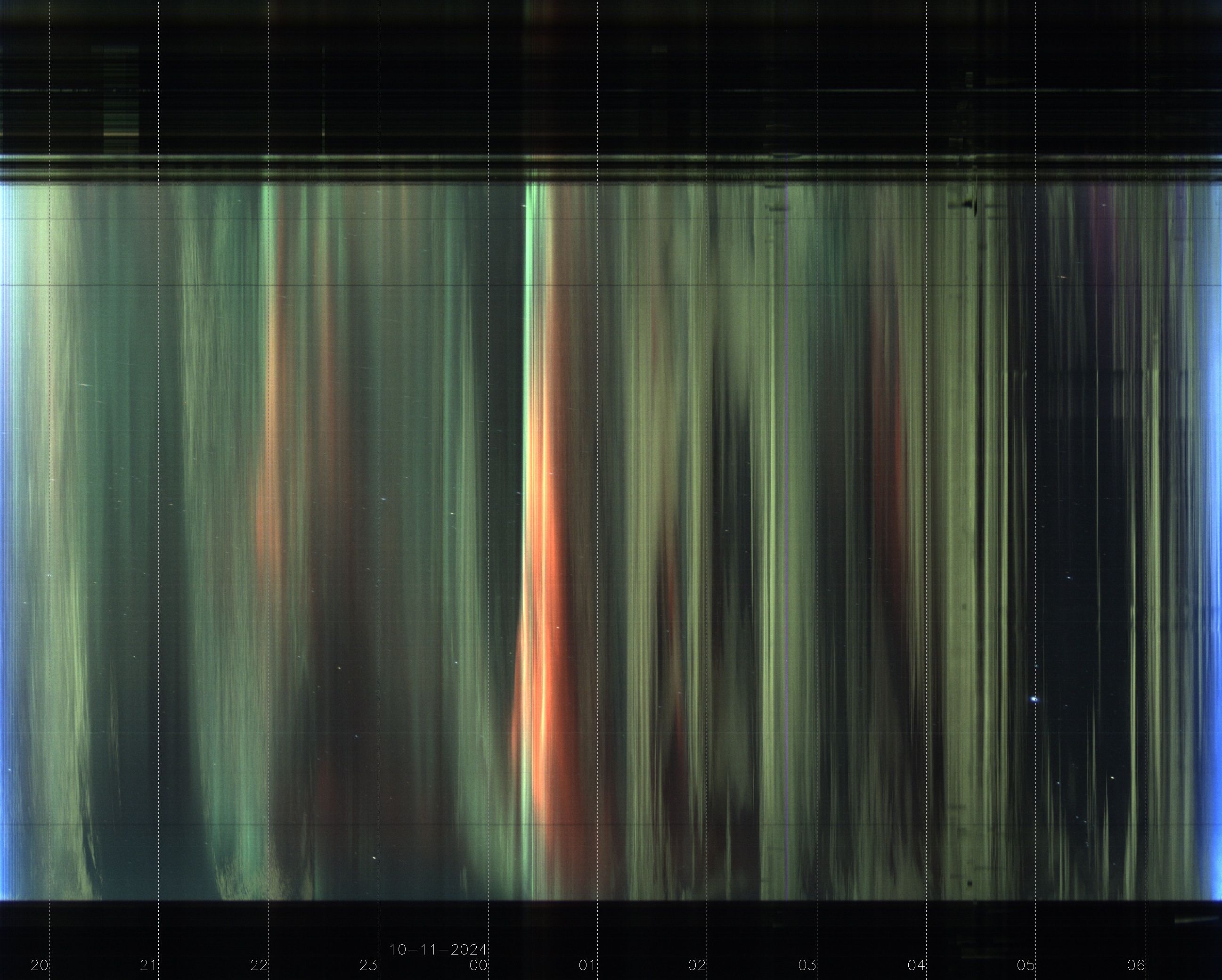 keogram-20241010 Aurora - 10th October, 2024