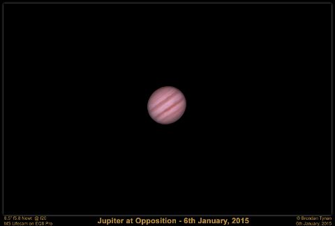 Jupiter Jupiter