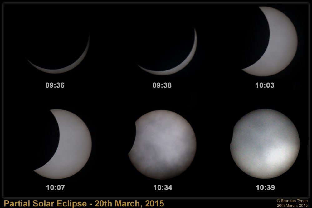 Solar Eclipse 2015 Partial Solar Eclipse - 2015