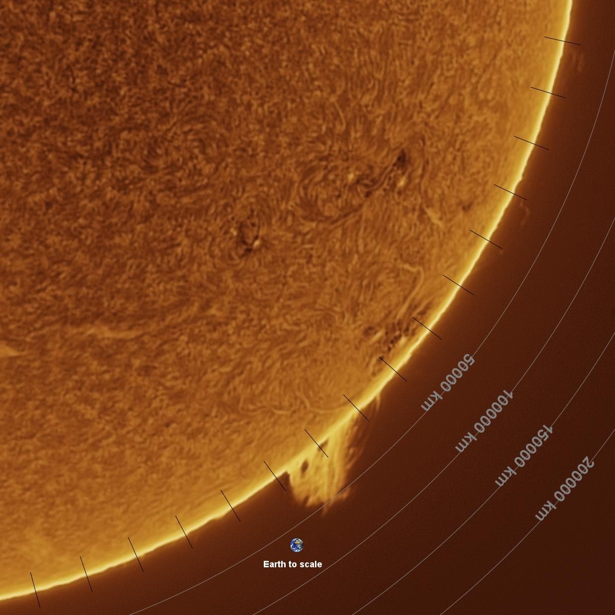 Sun - 9th June 2024 Sun in Ha - 9th June, 2024