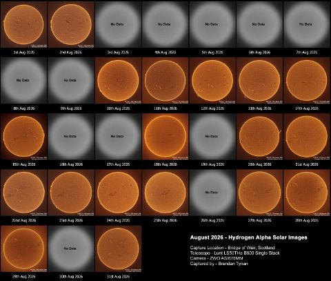 August 2026 The Sun in Ha - August 2026
