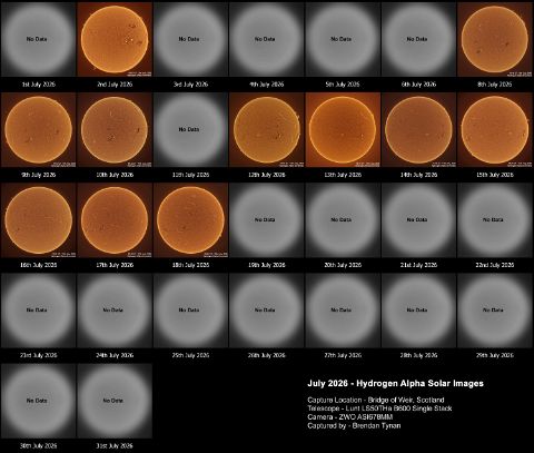 July 2026 The Sun in Ha - July 2026