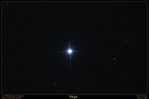 Vega - Focus Test Vega