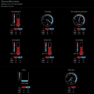 Live Weather Station Weather Station